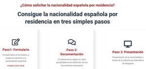 Cómo puedes solicitar la nacionalidad española por residencia: Ventajas y beneficios
