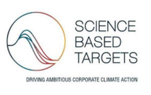 Objetivo 1,5 grados: la iniciativa Science Based Targets (SBTi)