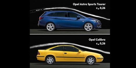 El nuevo Opel Astra comparte la corona de la aerodinámica con el Calibra