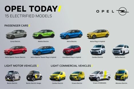 Lo más destacado de Opel en 2023
 