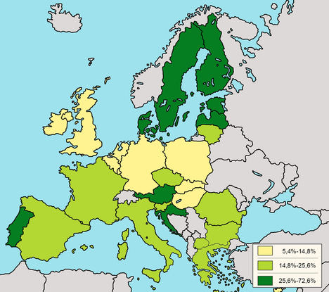Países UE por consumo energético con origen renovable.