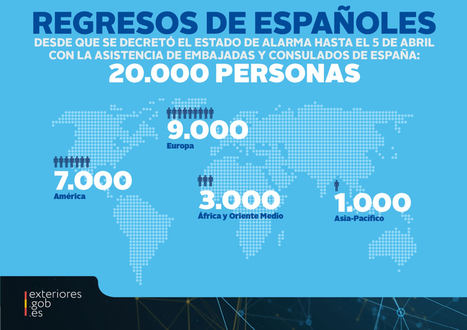 Exteriores crea una plataforma para facilitar el contacto de viajeros bloqueados con residentes españoles en el extranjero
