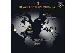 Renault abre en París un Open Innovation Lab dedicado al futuro de la movilidad