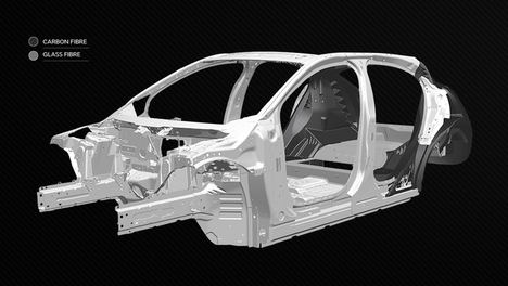 Revolucionario proyecto de avanzados materiales compuestos de Jaguar Land Rover