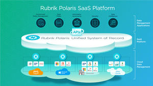Rubrik lanza Polaris, la primera plataforma SaaS de la industria para aplicaciones de gestión de datos