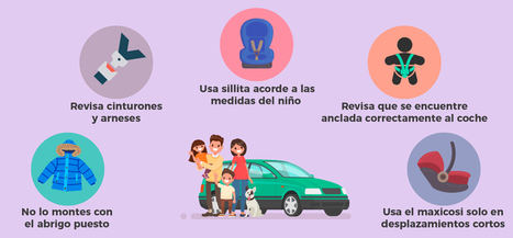 Más de la mitad de los padres ponen en peligro a sus hijos en el coche