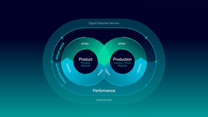 Siemens impulsa en Hannover Messe la fusión de los mundos físico y virtual para una industria más flexible y sostenible