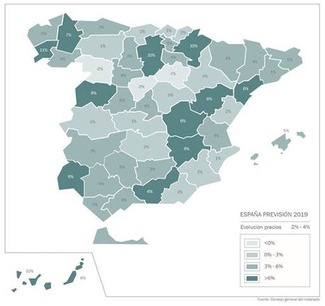 Previsión variación precios de la vivienda en España 2019 vs 2018 (%).