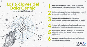 Todo lo que las empresas turísticas no saben del Data Centric y 6 claves para sacarle partido