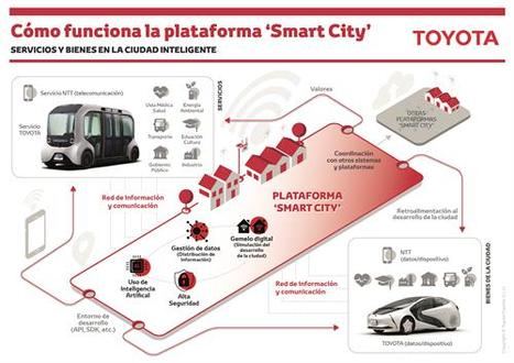 Toyota da un paso más para convertirse en un proveedor de movilidad