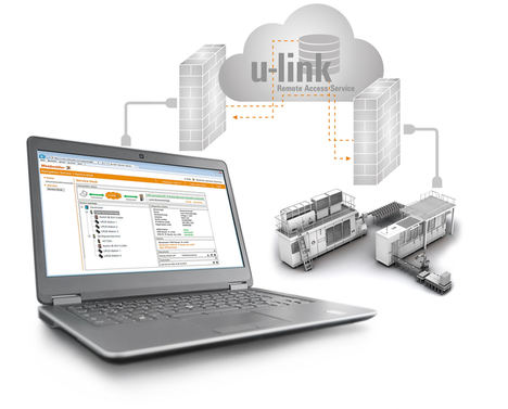 Con la solución de mantenimiento remoto basada en web u-link, se puede realizar el seguimiento de las máquinas de manera eficiente y segura.