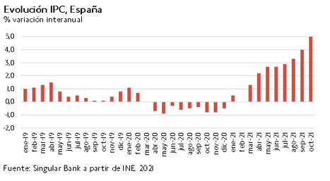 Sesión con predominio de las ganancias en las bolsas mundiales