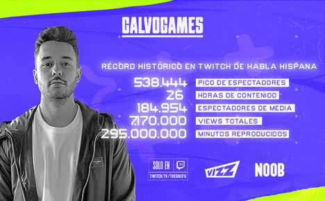 Los CalvoGames de TheGrefg baten el récord histórico de Twitch en habla hispana