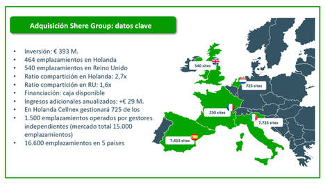 Cellnex Telecom acuerda la compra de Shere Group, consolida su presencia en Holanda e incorpora activos en Reino Unido
