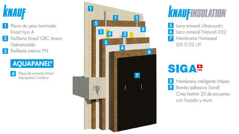 Knauf Insulation equipa la fachada exterior de una singular vivienda industrializada Passivhaus en Madrid