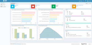 GTI incorpora un nuevo dashboard a su plataforma CSP de gestión de suscripciones cloud públicas