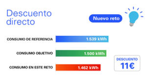 Endesa lanza ‘Única’: una cuota fija personalizada para cada hogar basada en energía 100% sostenible