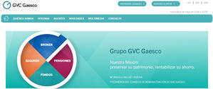 GVC Gaesco comprometida con la transparencia y la seguridad continúa de sus clientes