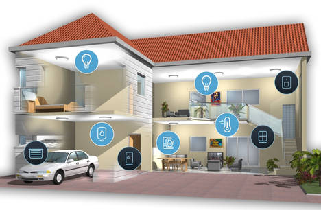 RISCO Group presenta Smart Home, su solución integral de automatización profesional del hogar
