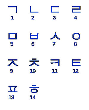 Semana del Hangeul 2021: Un idioma fácil de aprender