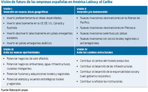 La situación actual y perspectivas de las inversiones energéticas y el sector eléctrico en América Latina. Su incidencia sobre las empresas españolas
