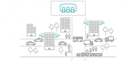 Ericsson instalará un sistema inteligente de tráfico en Dallas