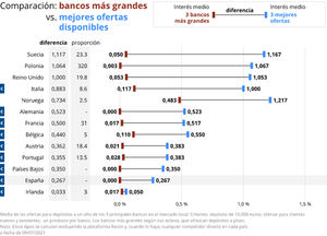 Entre la nueva ola epidémica y el fantasma de la inflación