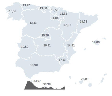 El plazo de pago de las empresas españolas supera los 94 días, el más largo desde 2015