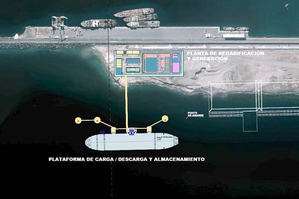 RECEFIL participa en el desarrollo del proyecto que integra una central eléctrica de 70 MW/h con el sistema de suministro eléctrico a buques para descarbonizar el puerto de Las Palmas