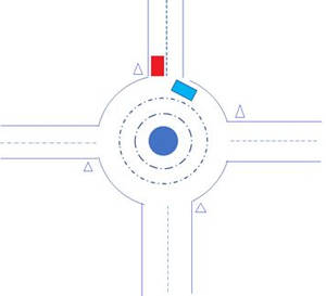 Situación 3: El vehículo azul va a salir de la rotonda y el rojo quiere entrar. En este caso, el azul tiene preferencia. 