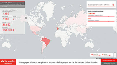 Nace Santander Impact, un espacio digital que muestra las iniciativas académicas de Banco Santander en el mundo